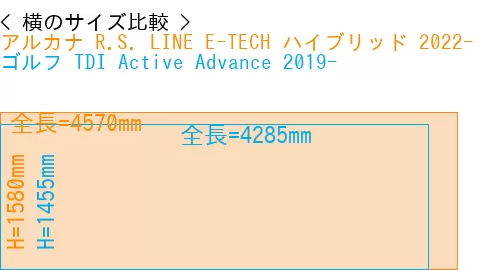#アルカナ R.S. LINE E-TECH ハイブリッド 2022- + ゴルフ TDI Active Advance 2019-